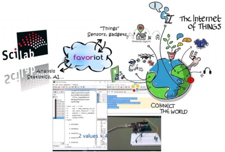 IoT Made Easy with FAVORIOT and Scilab IoT Module - favoriot