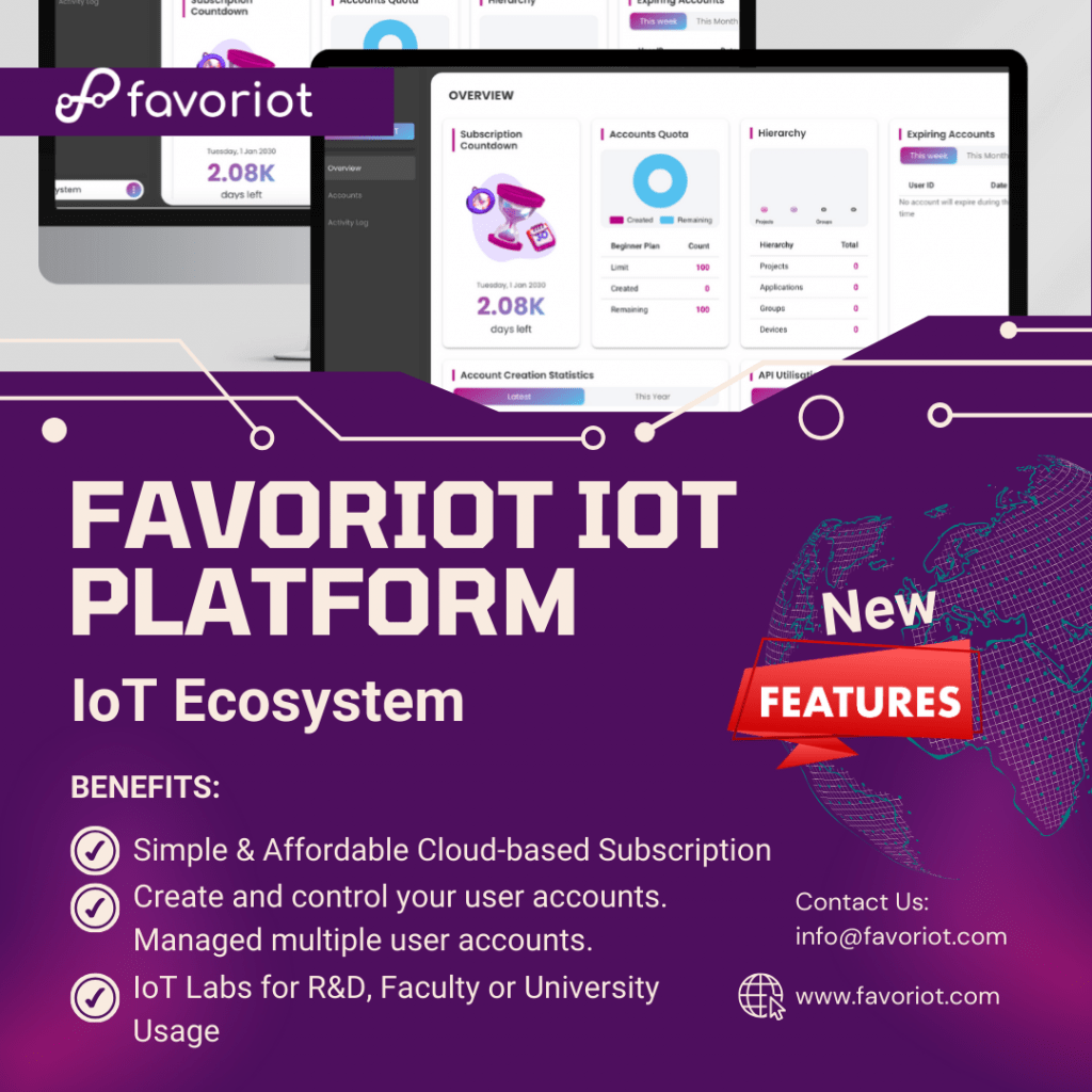 FAVORIOT IoT Ecosystem — Create and Manage Your Own IoT Cloud Services