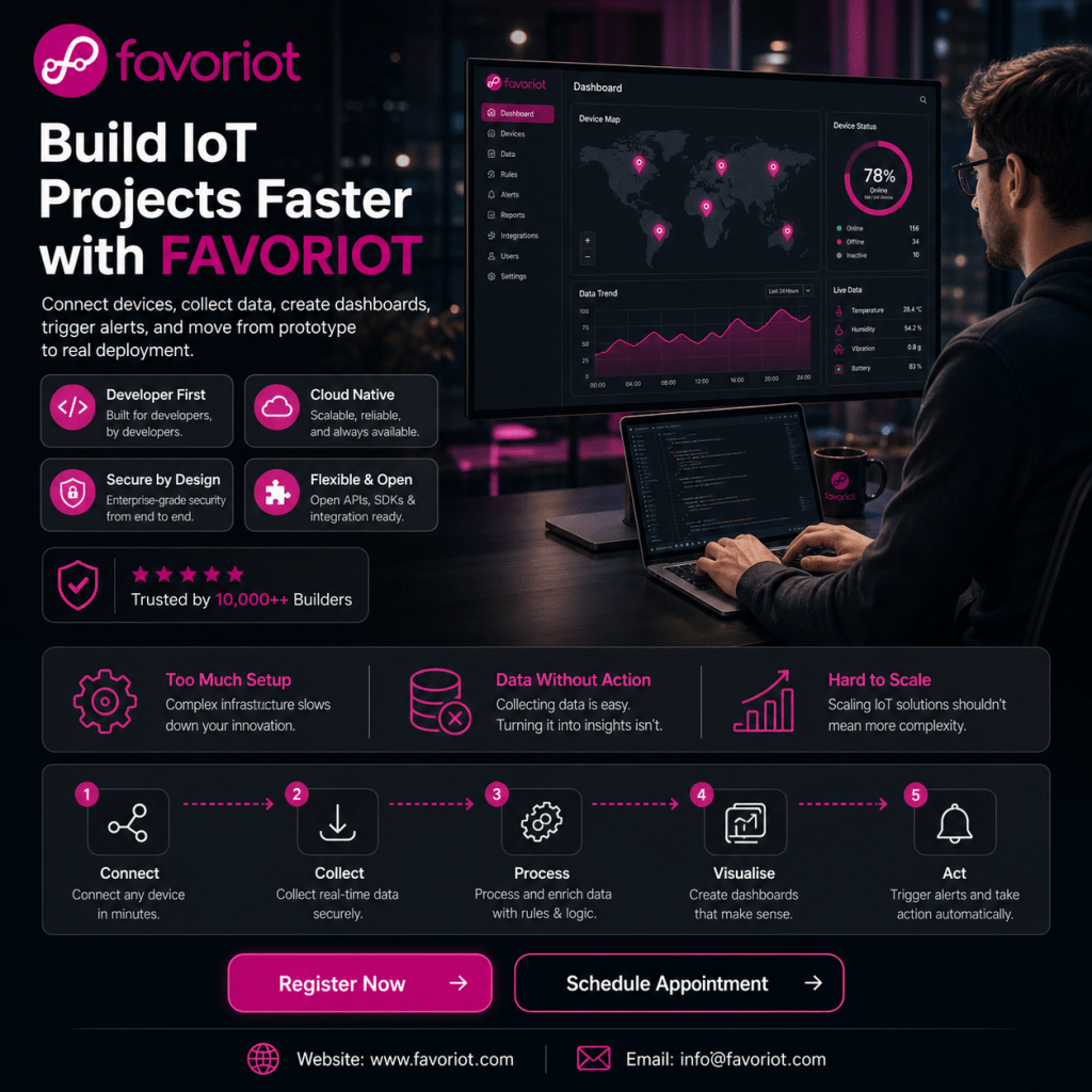 Build IoT Projects Faster with Favoriot