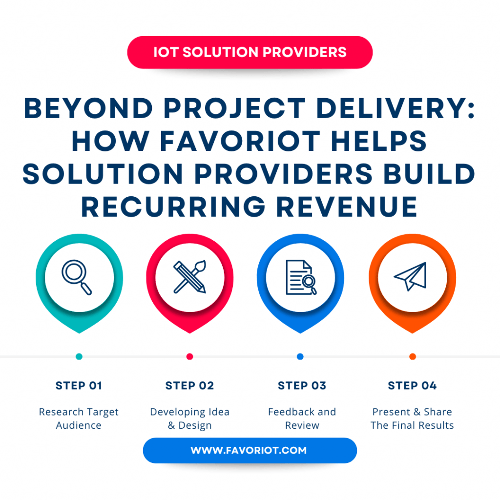 Beyond Project Delivery: How Favoriot Helps Solution Providers Build Recurring Revenue