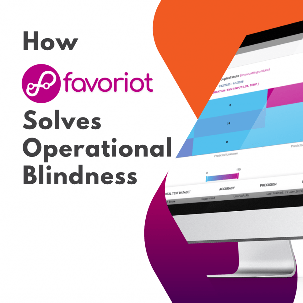 How Favoriot Solves Operational Blindness